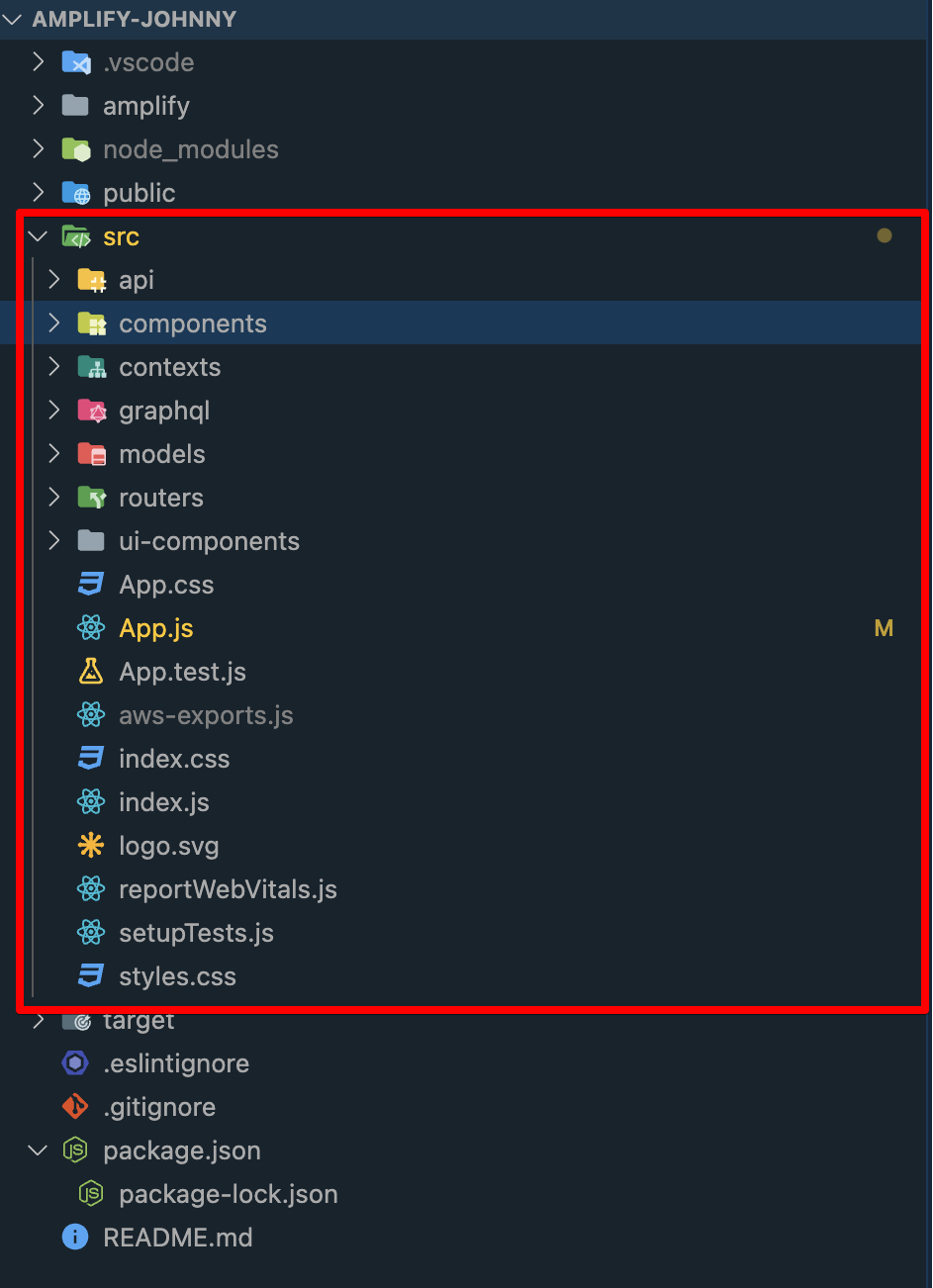 Get Started — amplify-johnny 2022-08-10 14-41-53